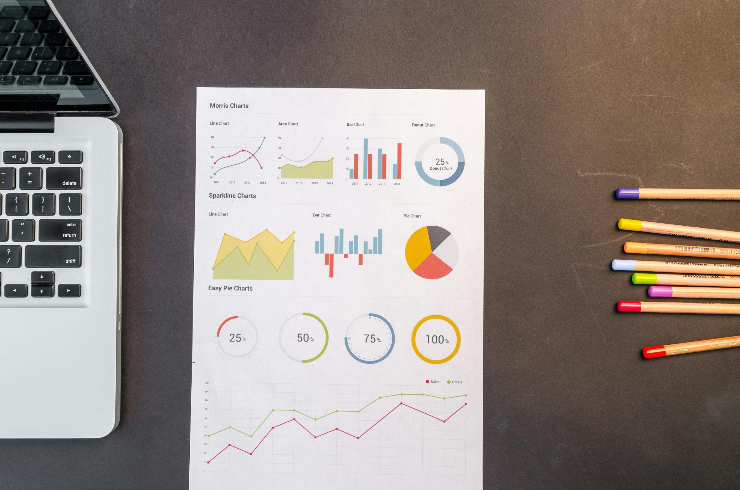 Top view of charts and colored pencils on a desk next to a laptop, perfect for business or education themes.