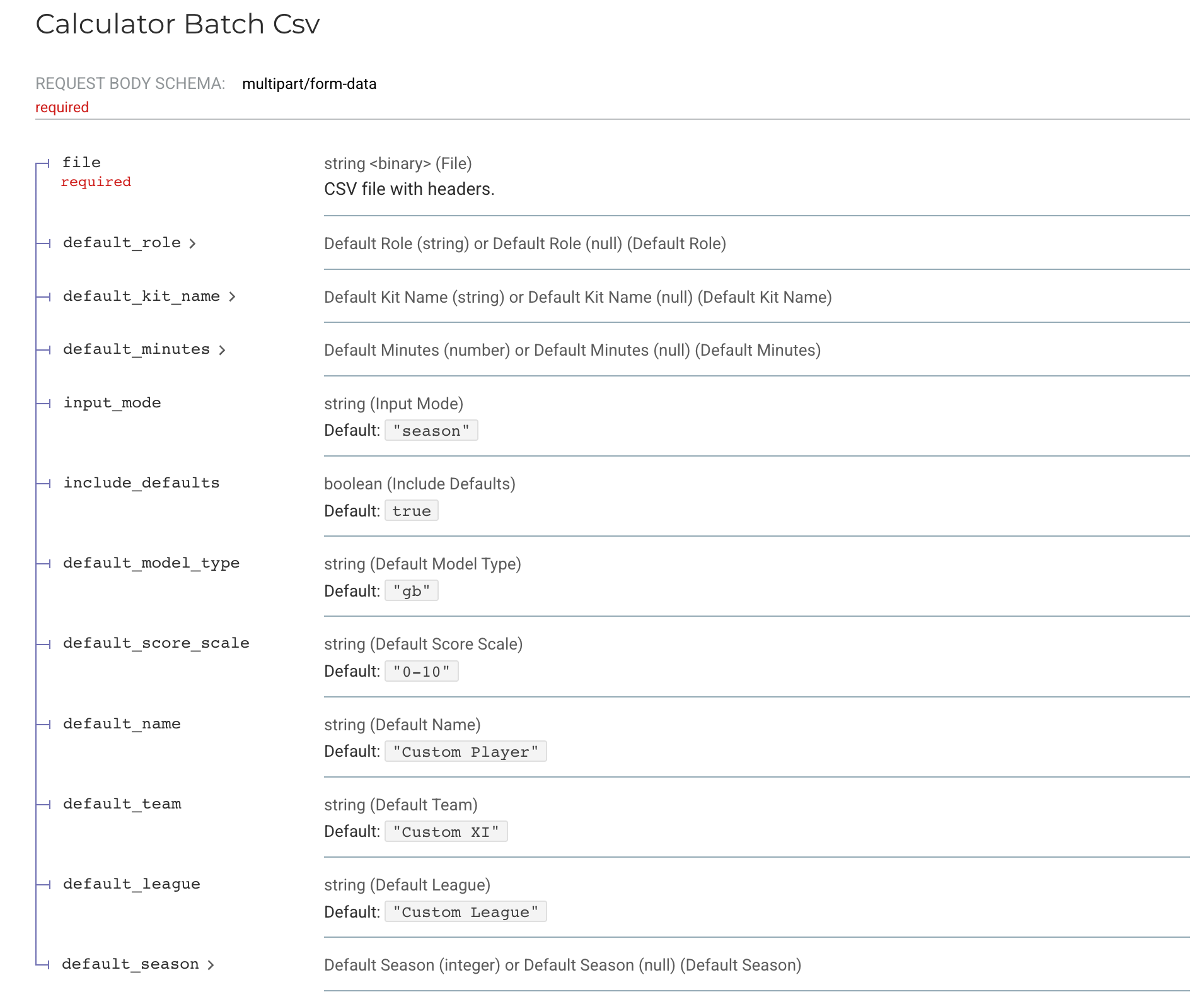 Athlemetrics Predictor batch workflow diagram