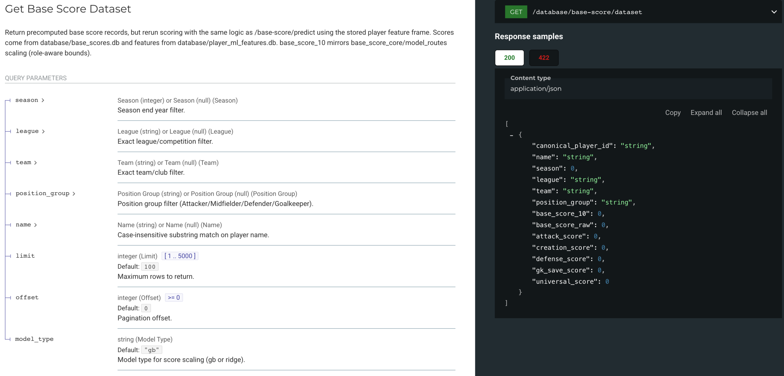 Athlemetrics Predictor Database lookup example