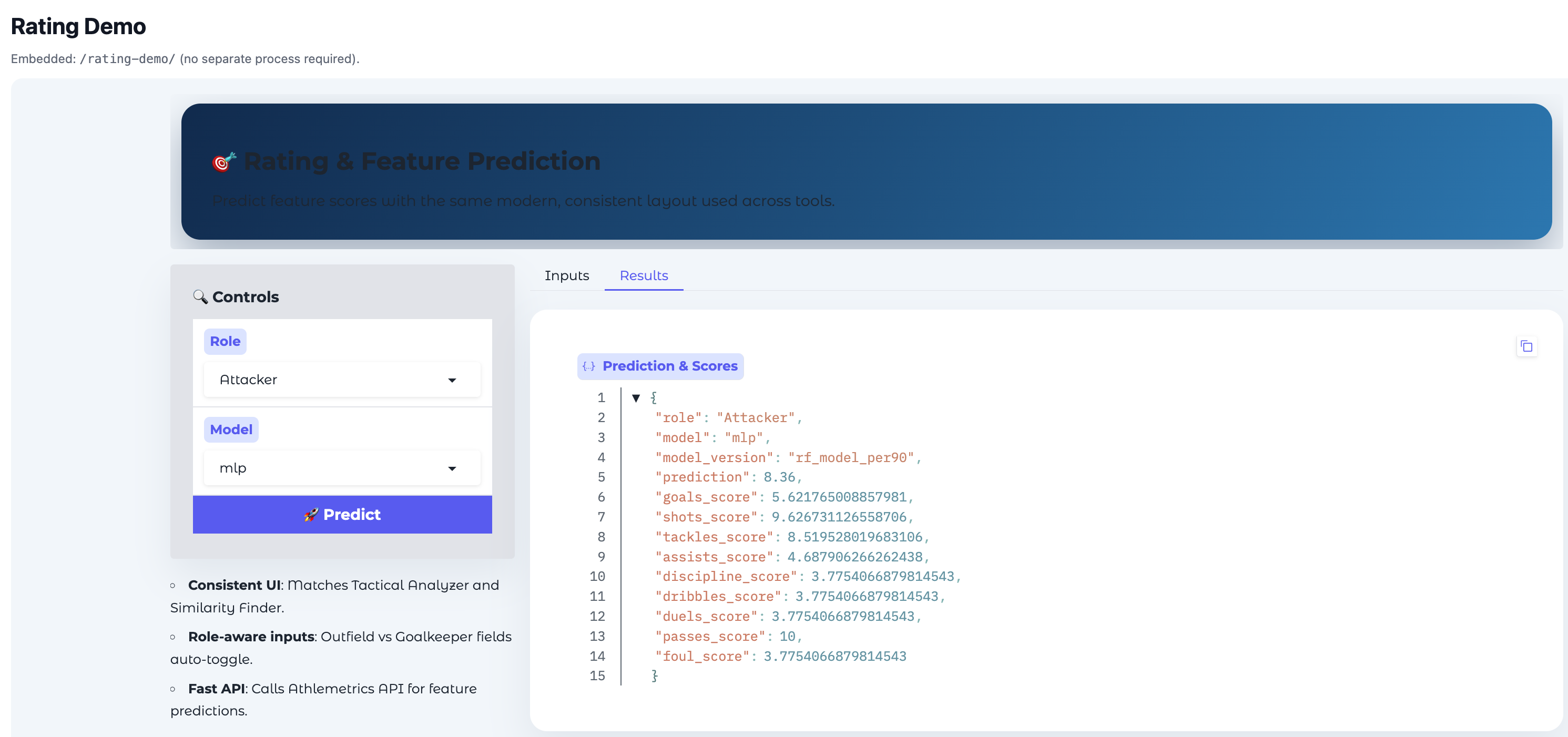 Per90 Rating Preview